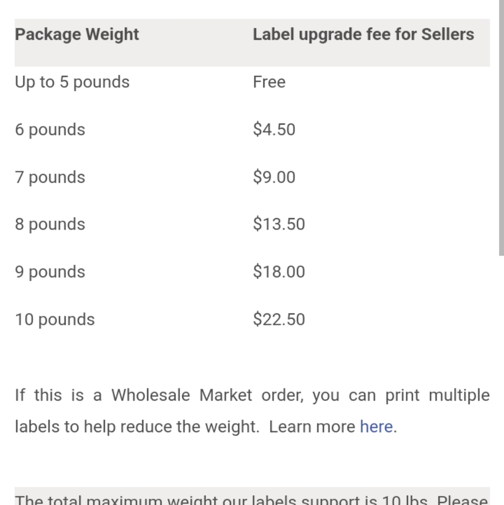 SHIPPING LABELS SHIPPING COST 10LBS MAXIMUM